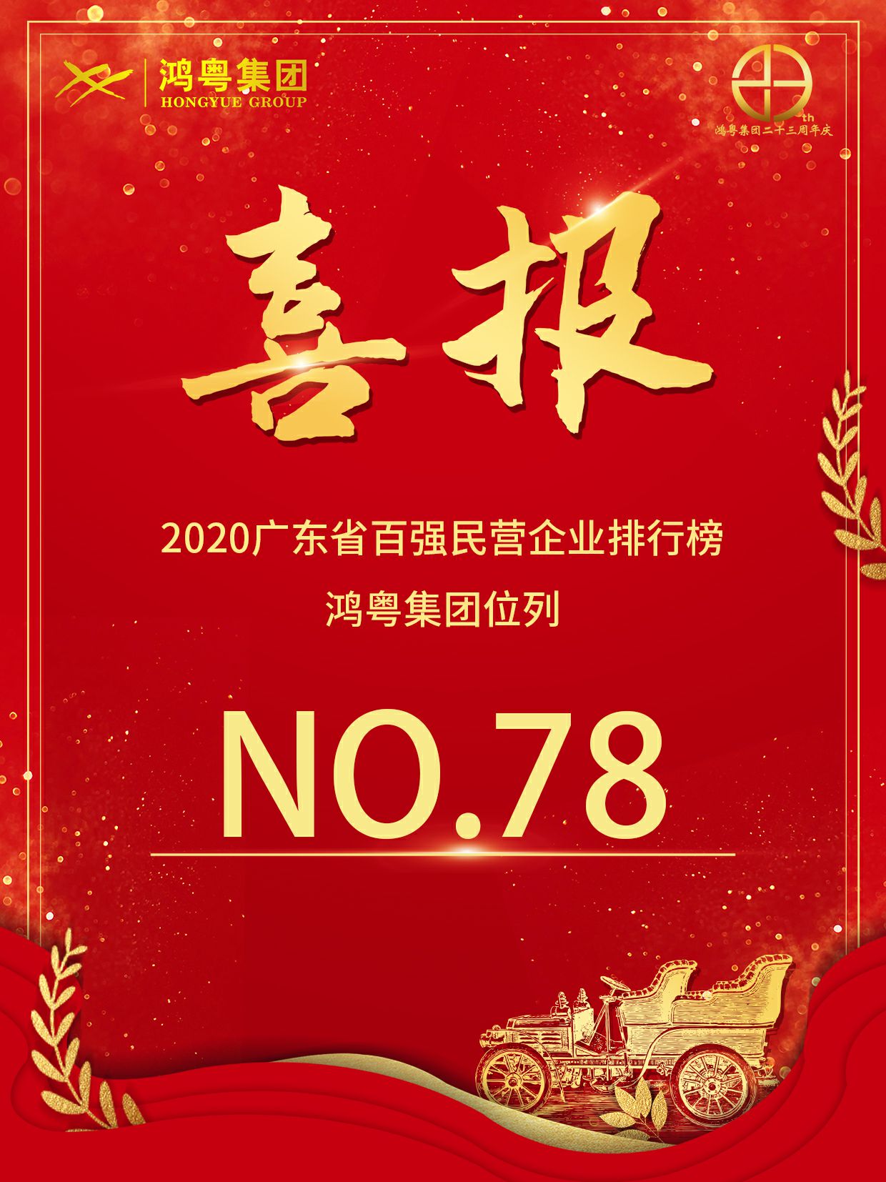 喜报丨天博网页版-天博(中国)荣获2020广东省民营企业百强(图1) 喜报丨天博网页版-天博(中国)荣获2020广东省民营企业百强(图1)